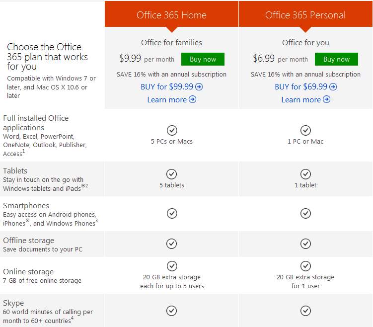 Cuánto cuesta Office 365